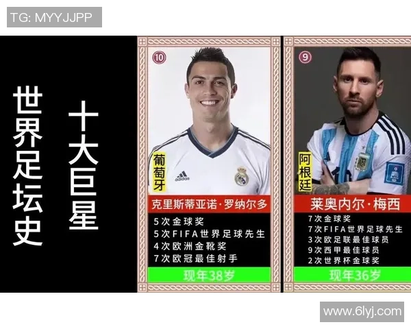 全球足球明星的居住国揭秘你知道他们都住在哪里吗 全球足球明星的居住国揭秘你知道他们都住在哪里吗