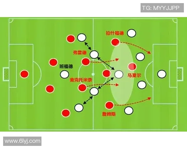 北京足球队阵地战解析:战术布局与球员配合的深度剖析 北京足球队阵地战解析:战术布局与球员配合的深度剖析