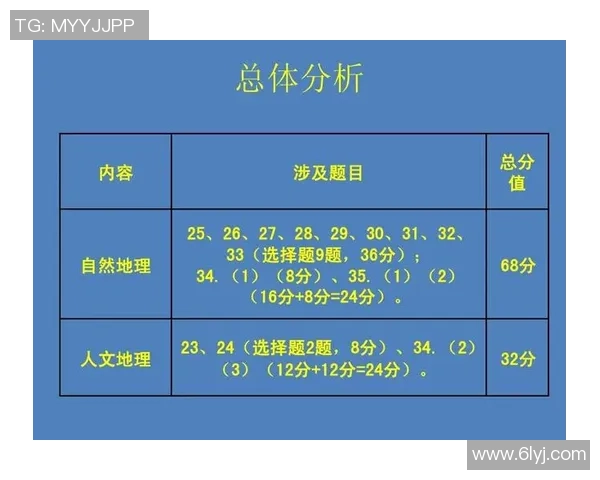 武汉乒乓球队在全国锦标赛中的速度表现分析与点评